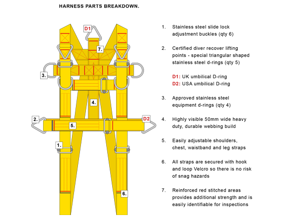 R-Vest Harness